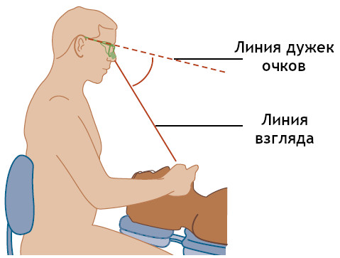 Угол отклонения